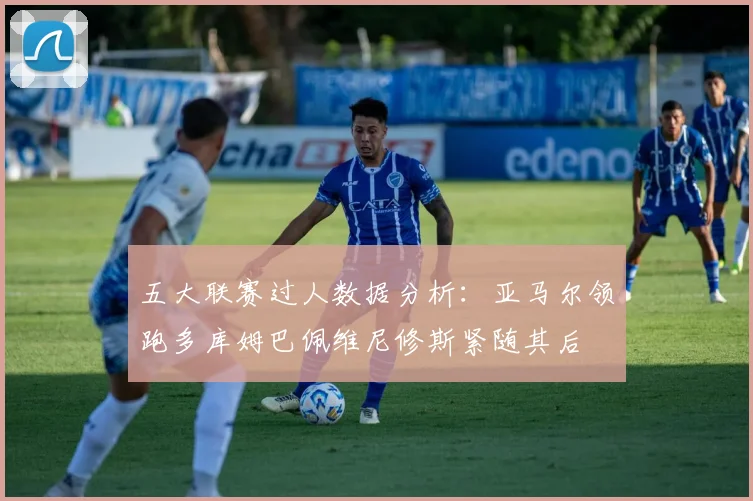 五大联赛过人数据分析：亚马尔领跑多库姆巴佩维尼修斯紧随其后